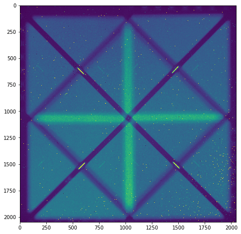 ../_images/tutorials_WIRC+Pol_Tutorial_1-Single_File_Spectral_Extraction_10_1.png