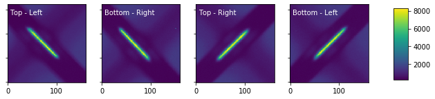../_images/tutorials_WIRC+Pol_Tutorial_1-Single_File_Spectral_Extraction_22_0.png