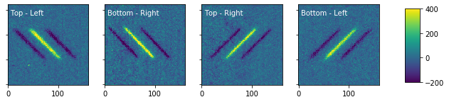 ../_images/tutorials_WIRC+Pol_Tutorial_1-Single_File_Spectral_Extraction_28_0.png