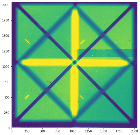 ../_images/tutorials_WIRC+Pol_Tutorial_2-Reducing_a_Dataset_14_1.png