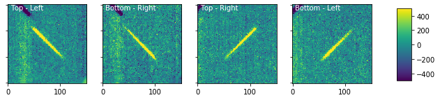 ../_images/tutorials_WIRC+Pol_Tutorial_2-Reducing_a_Dataset_30_0.png