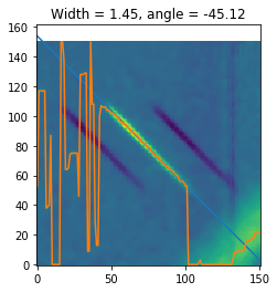 ../_images/tutorials_WIRC+Pol_Tutorial_2-Reducing_a_Dataset_40_1.png