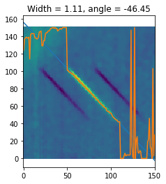 ../_images/tutorials_WIRC+Pol_Tutorial_2-Reducing_a_Dataset_40_2.png