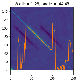 ../_images/tutorials_WIRC+Pol_Tutorial_2-Reducing_a_Dataset_40_3.png