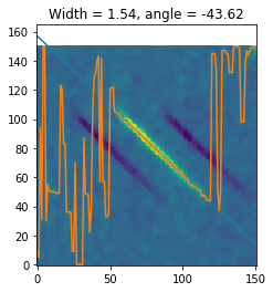 ../_images/tutorials_WIRC+Pol_Tutorial_2-Reducing_a_Dataset_40_4.png